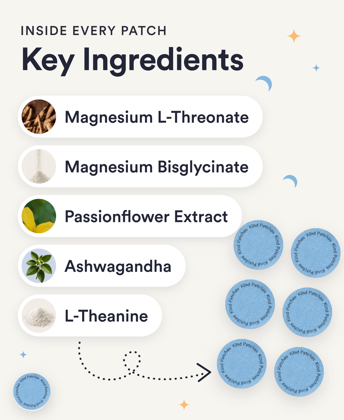 Dream Patches - Magnesium