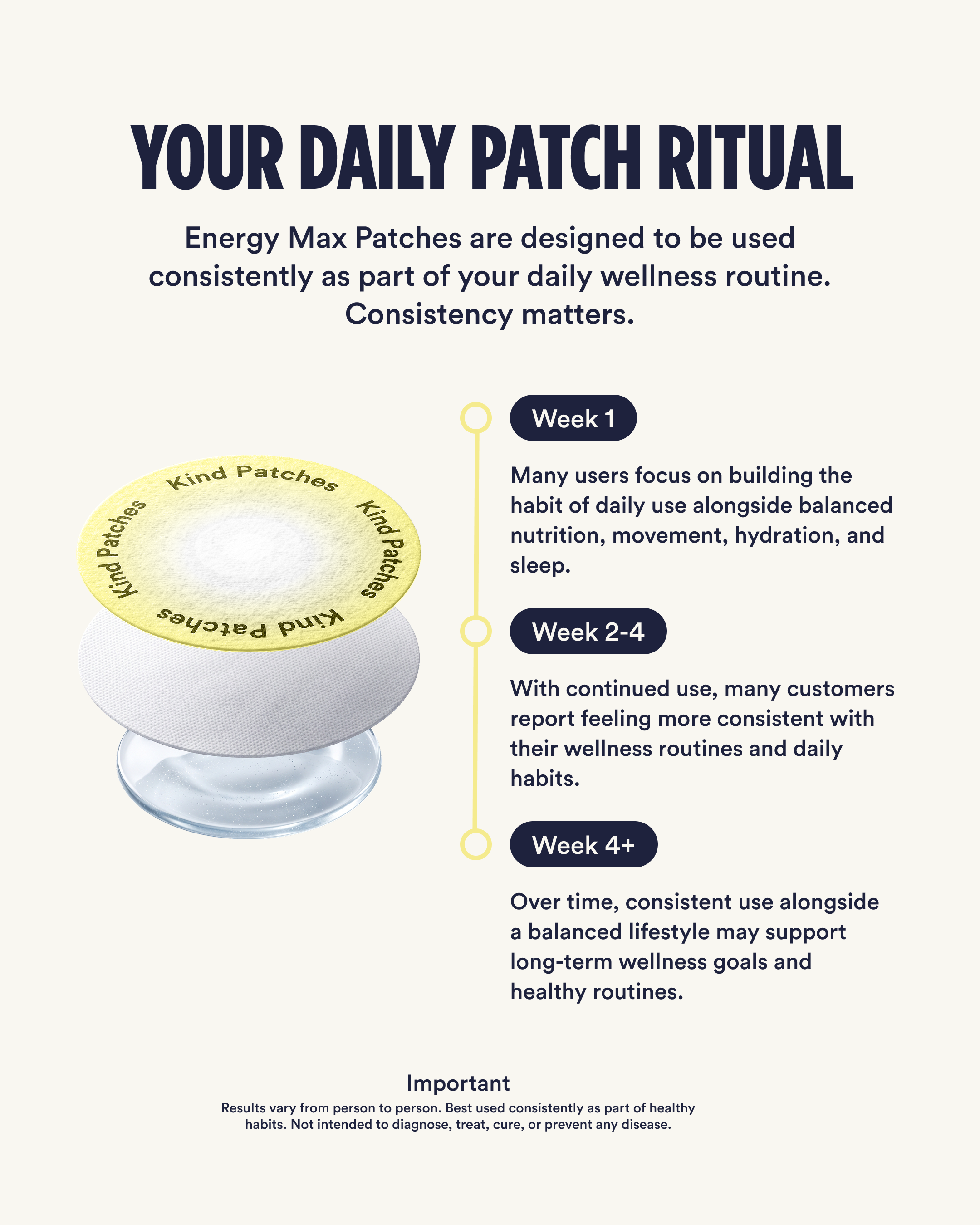 Energy MAX Patches