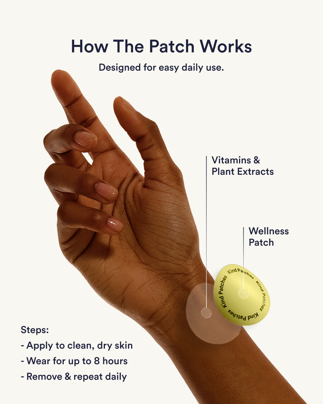 Energy Patches - Extra Strong