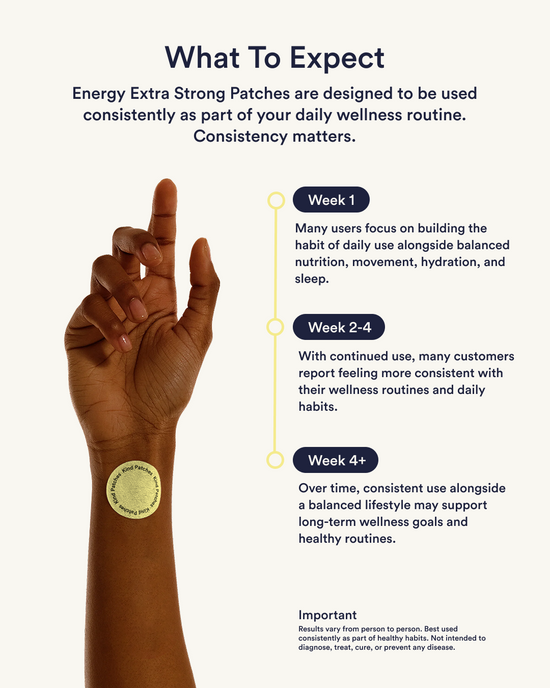 Energy Patches - Extra Strong – Kind Patches