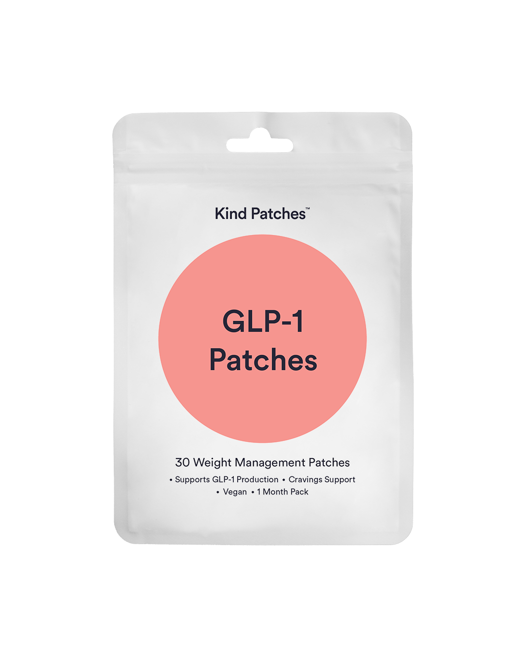 GLP-1 Patches