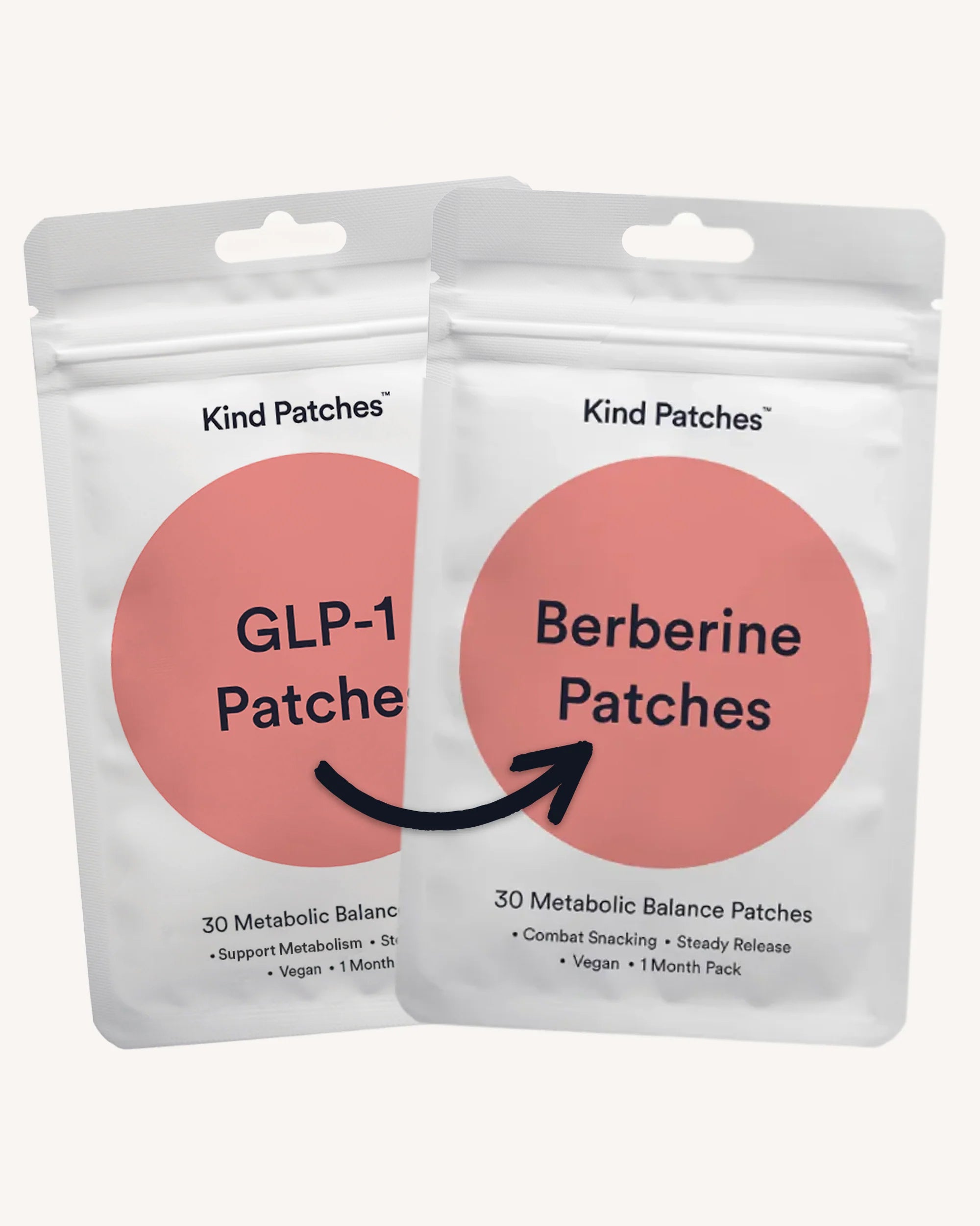 Berberine Patches (Upgraded GLP-1)