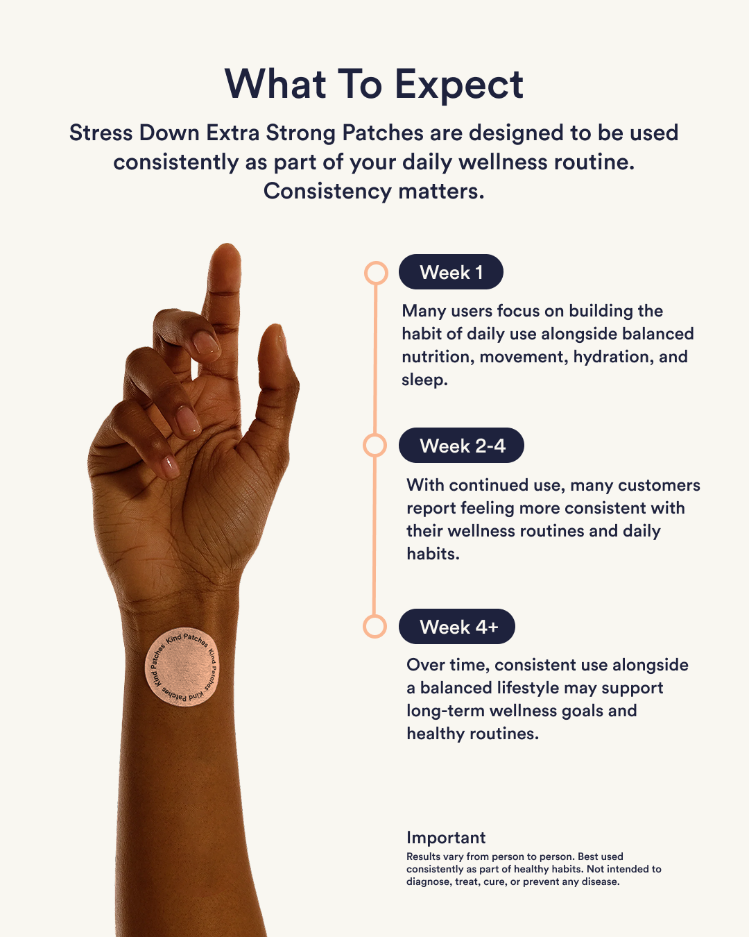 Stress Down - Extra Stark