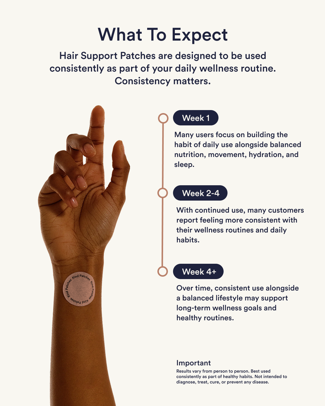 Hair Support Patches