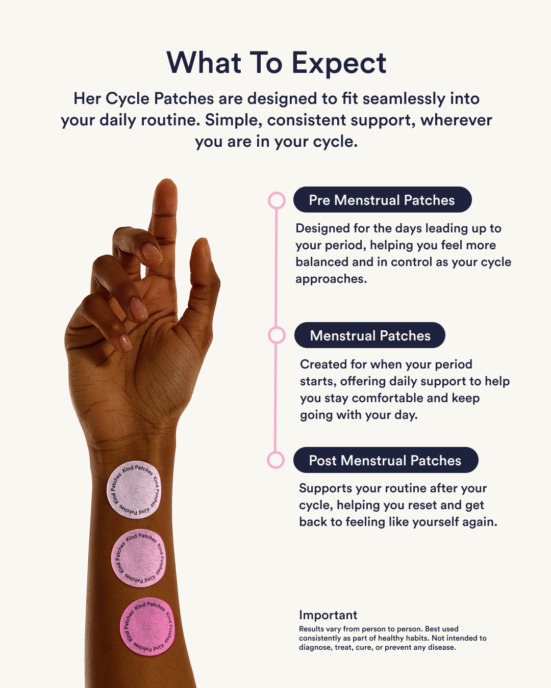 Her Cycle Patches