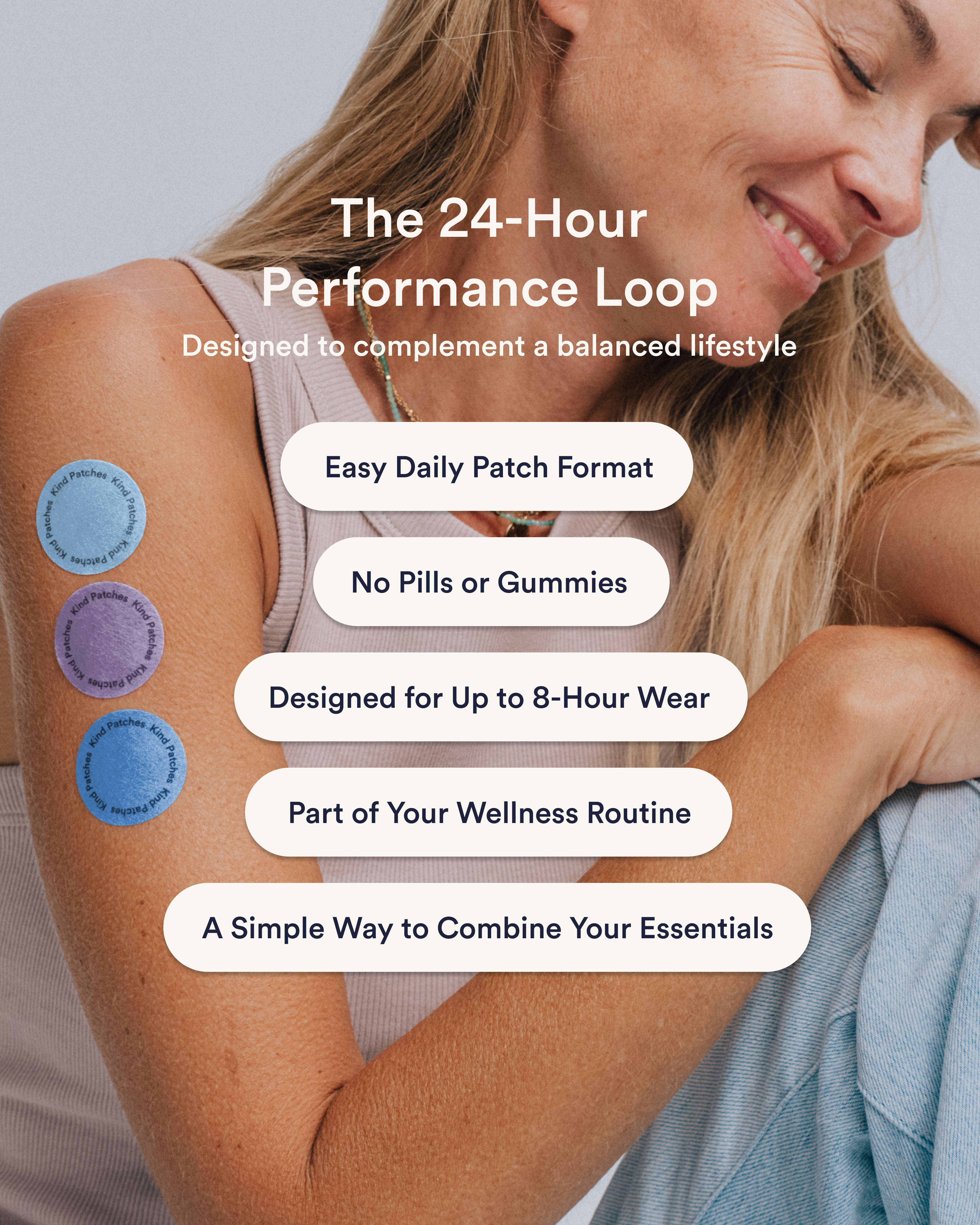 The 24-Hour Performance Loop