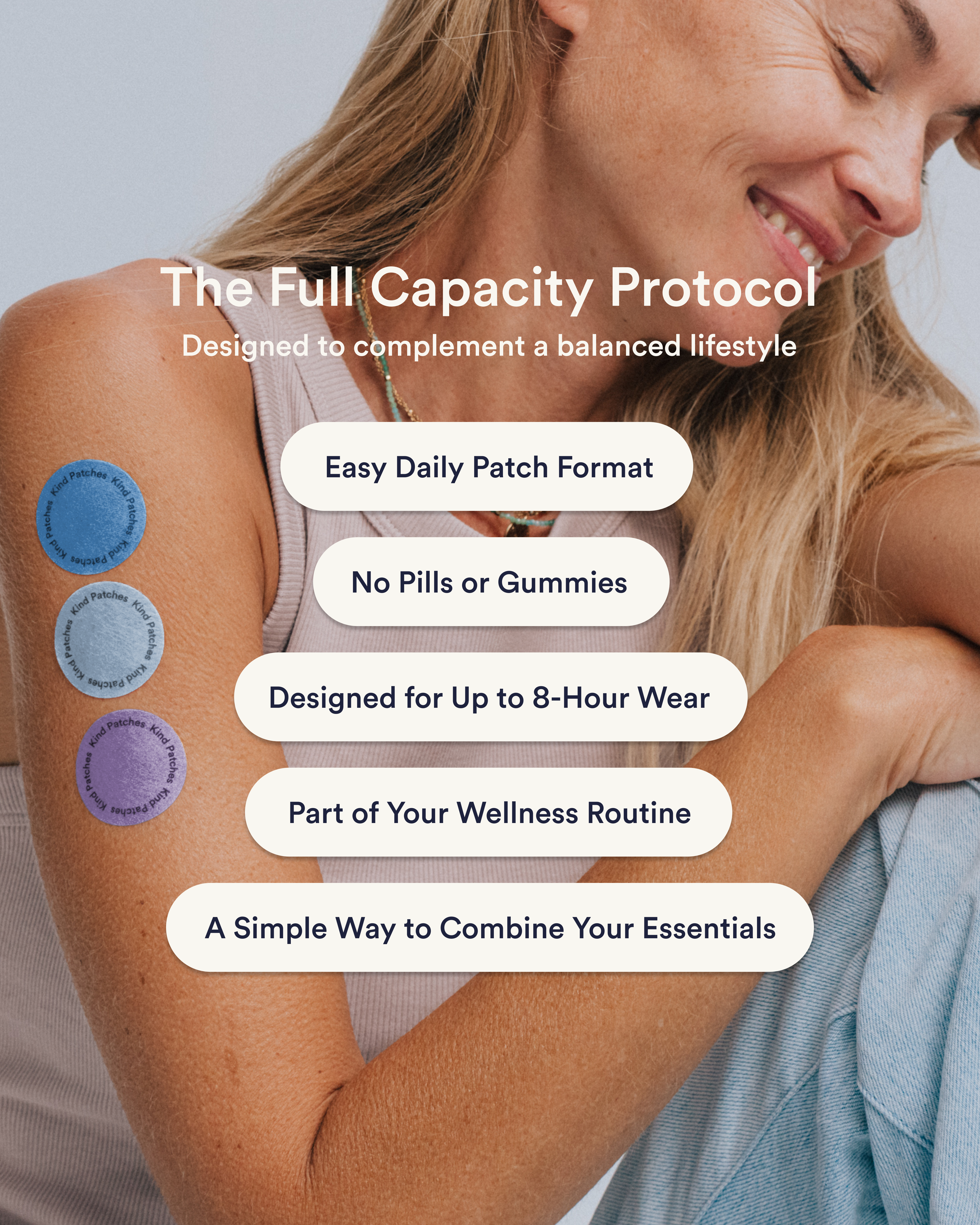 The Full Capacity Protocol