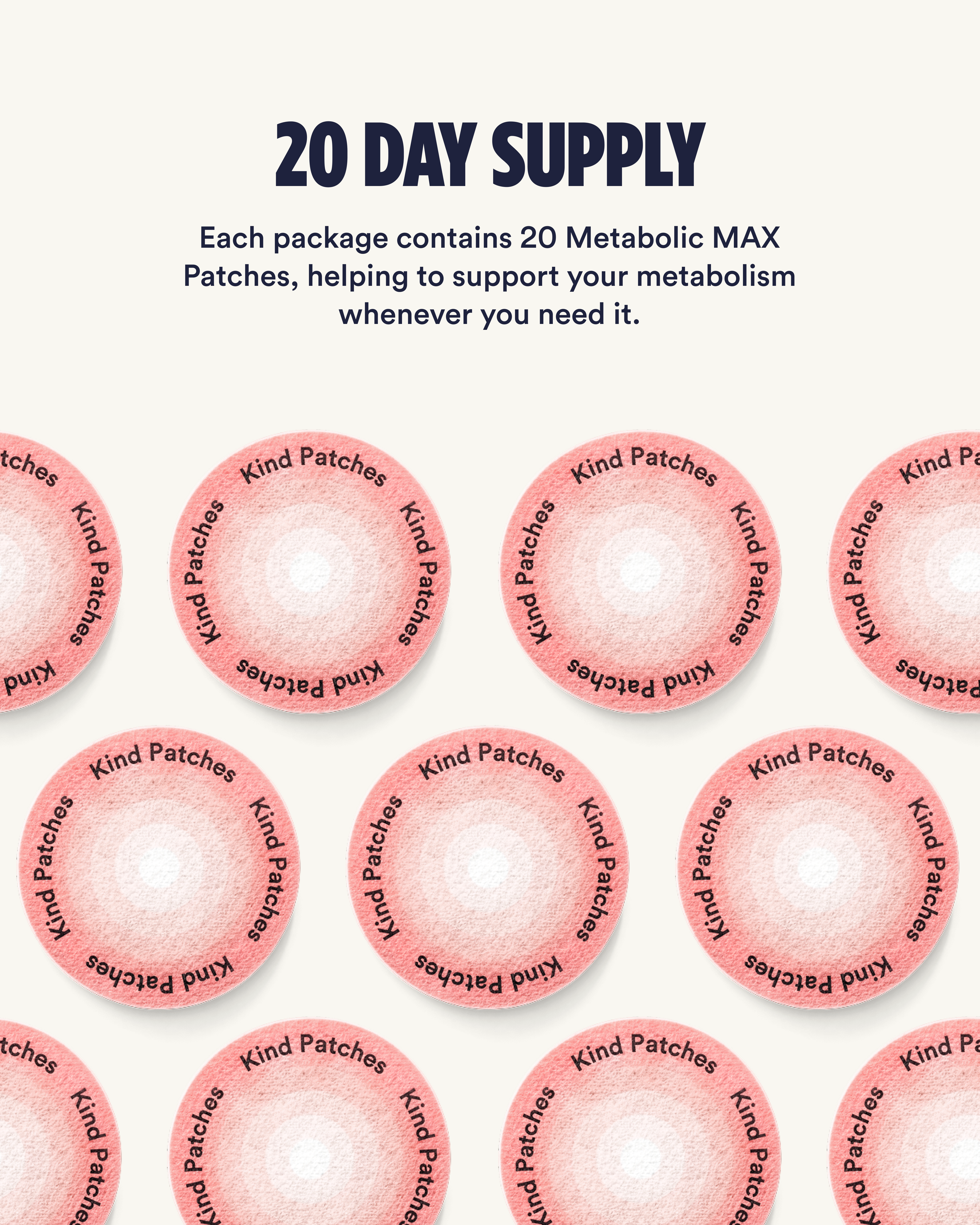 Metabolic MAX Patches