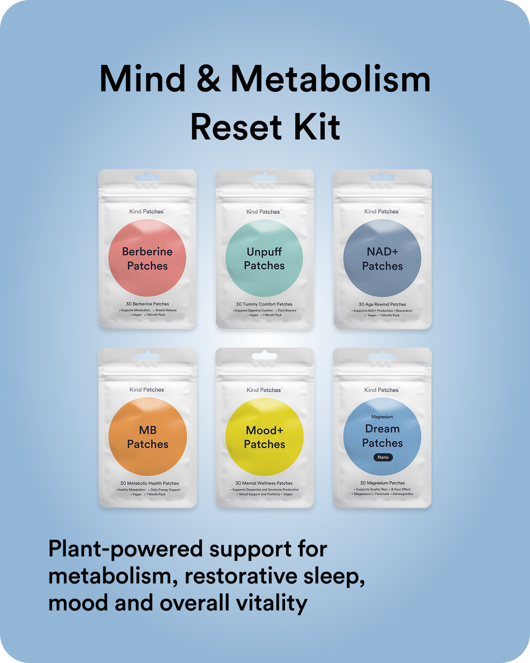 Mind & Metabolism Reset Kit