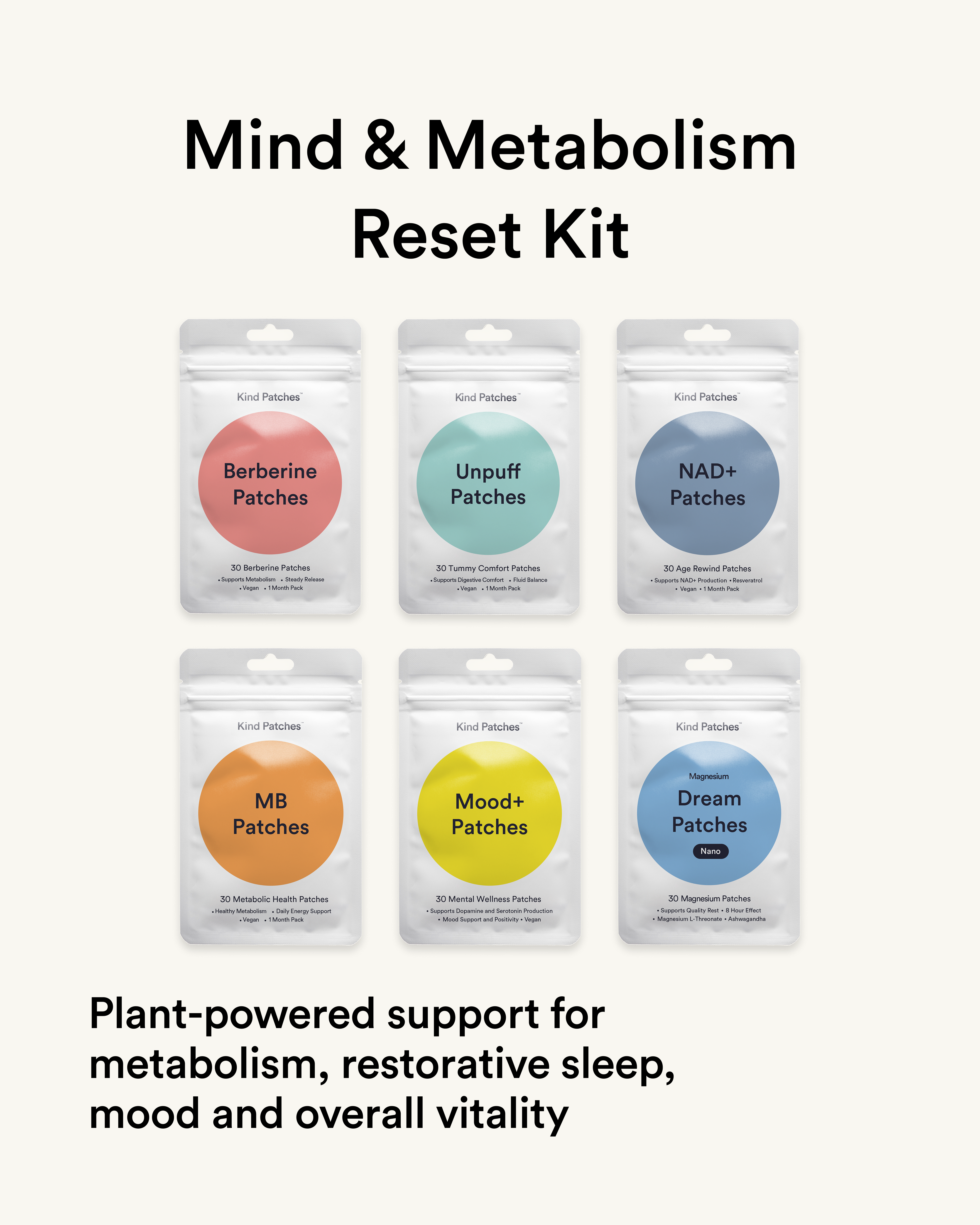 Mind & Metabolism Reset Kit