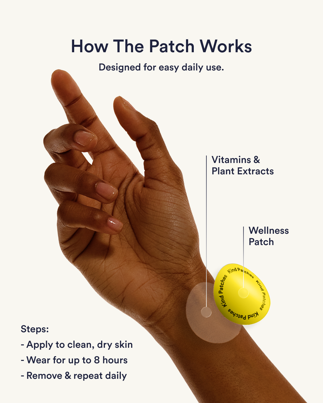 Dopamine Patches