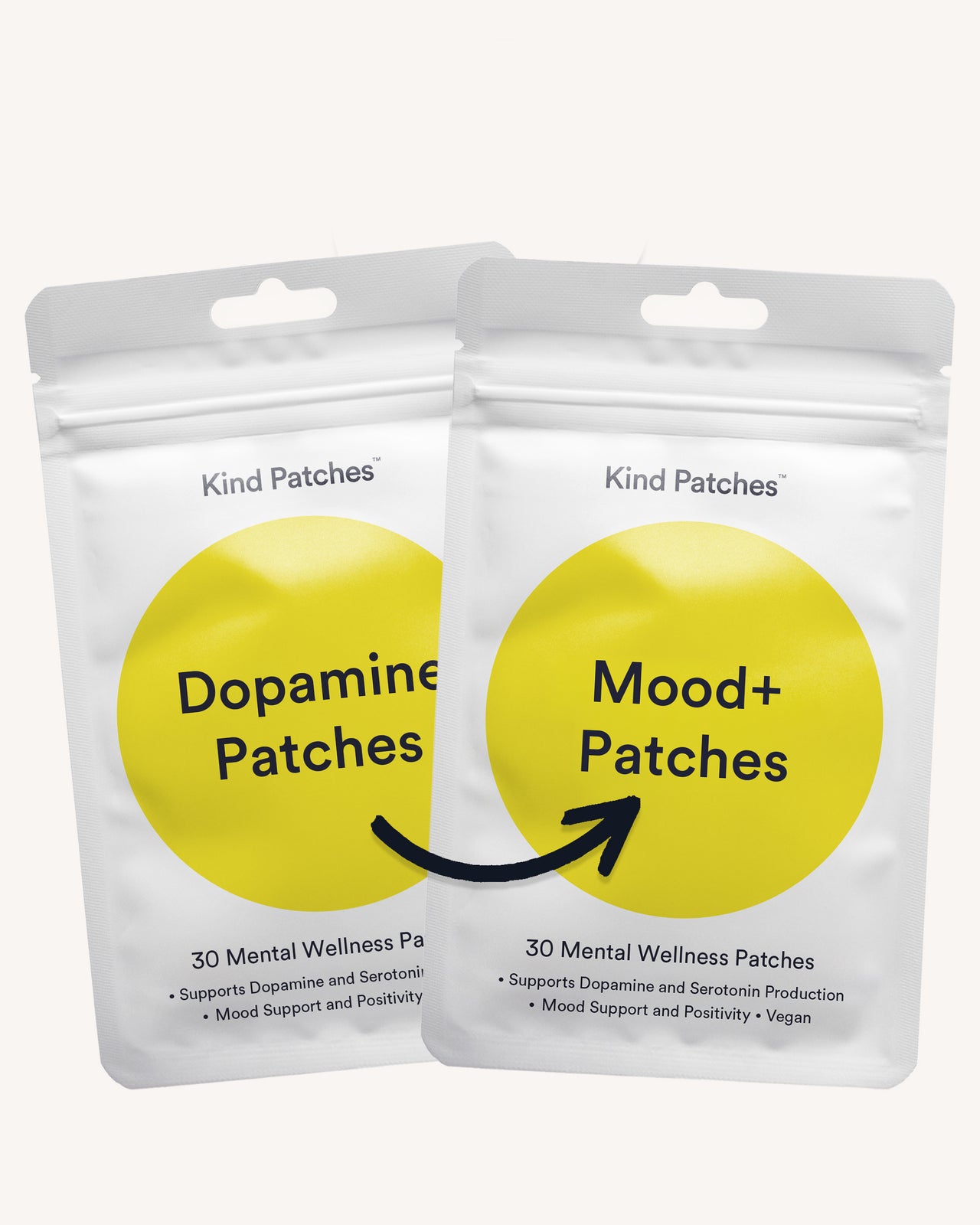 Mood+ Patches (Formerly Dopamine)