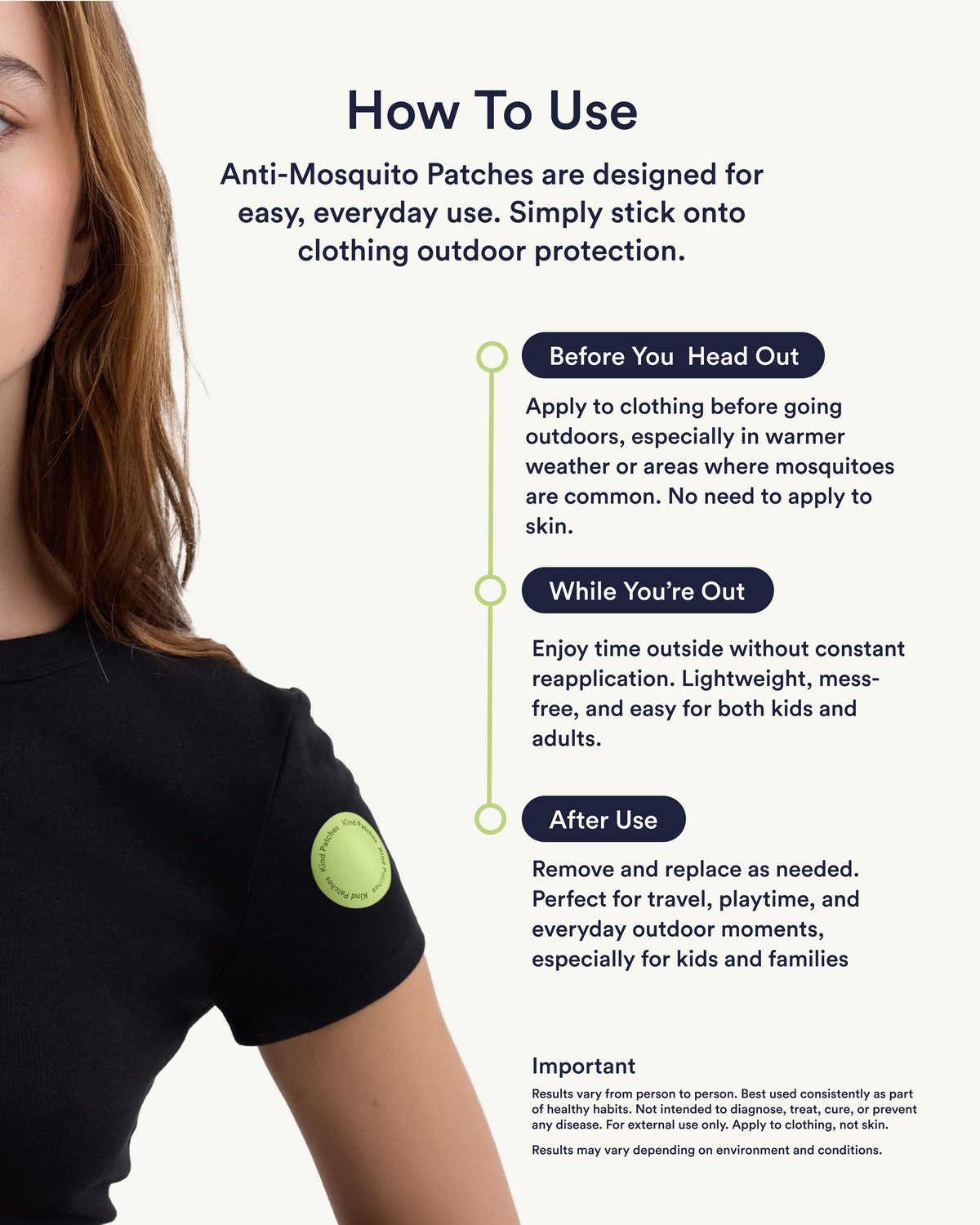 Anti-Mosquito Patches – Kind Patches