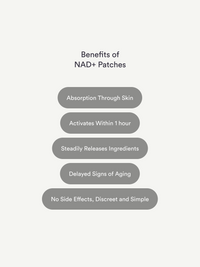 NAD+ Patches