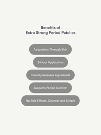 Period Patches