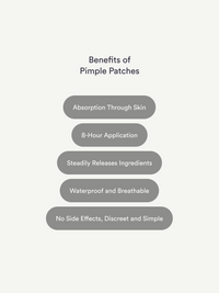Pimple Patches