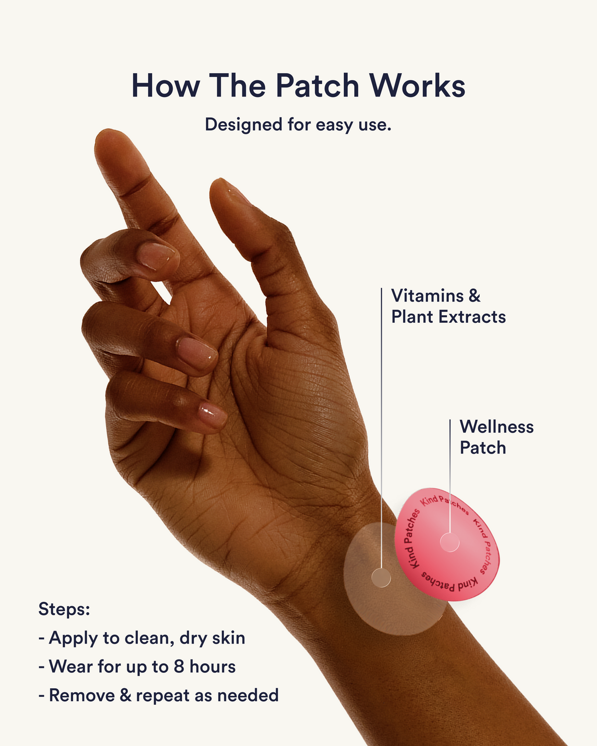 Period Patches - Extra Strong