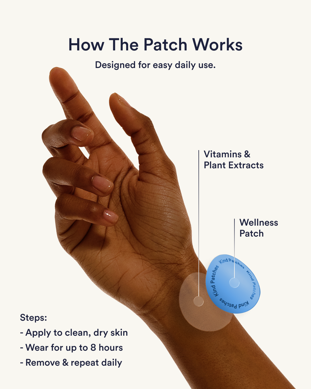 Pulse Patches