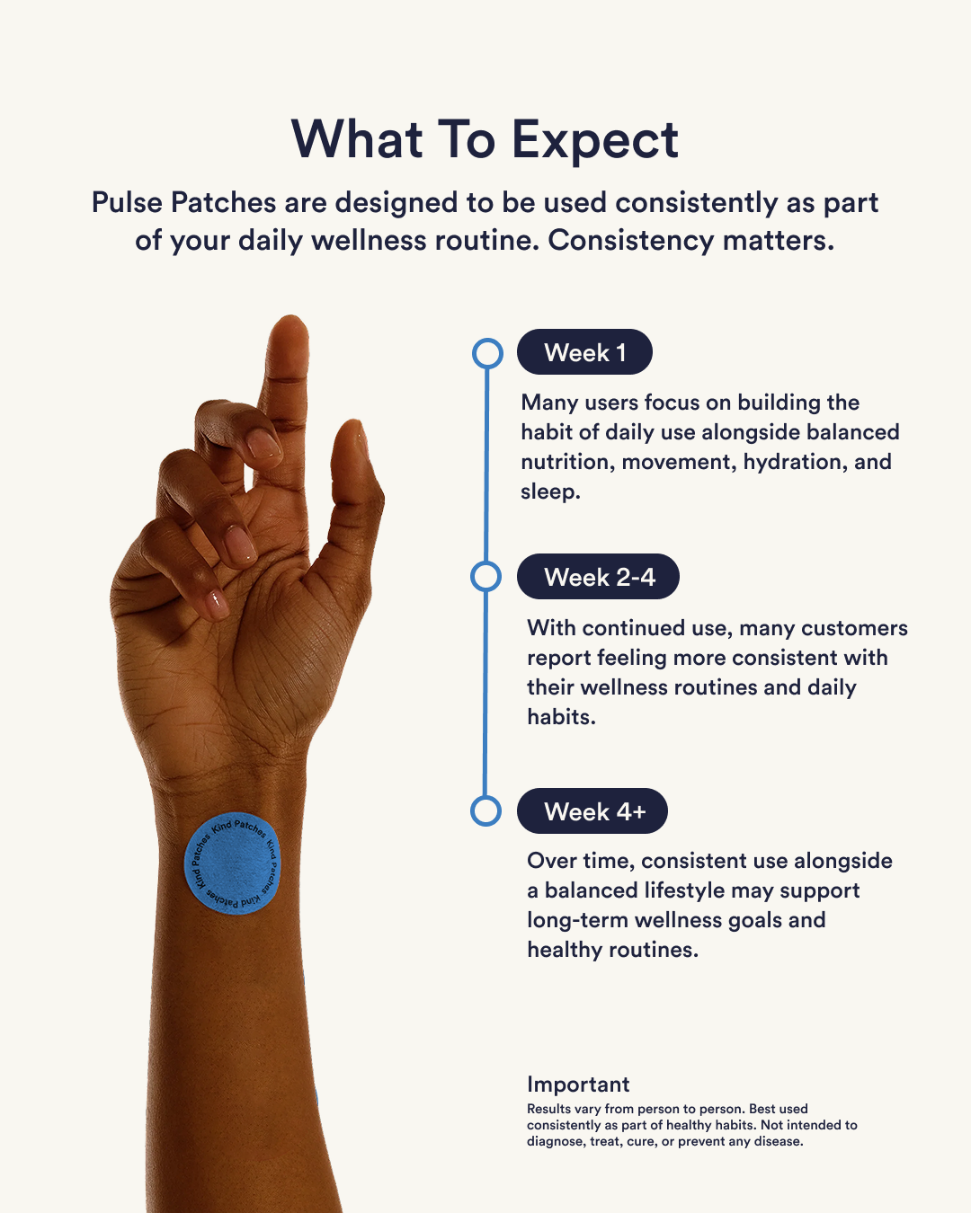 Pulse Patches