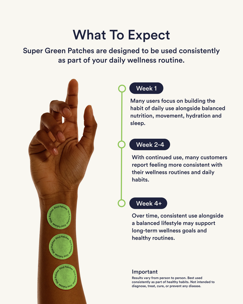 Super Green Patches