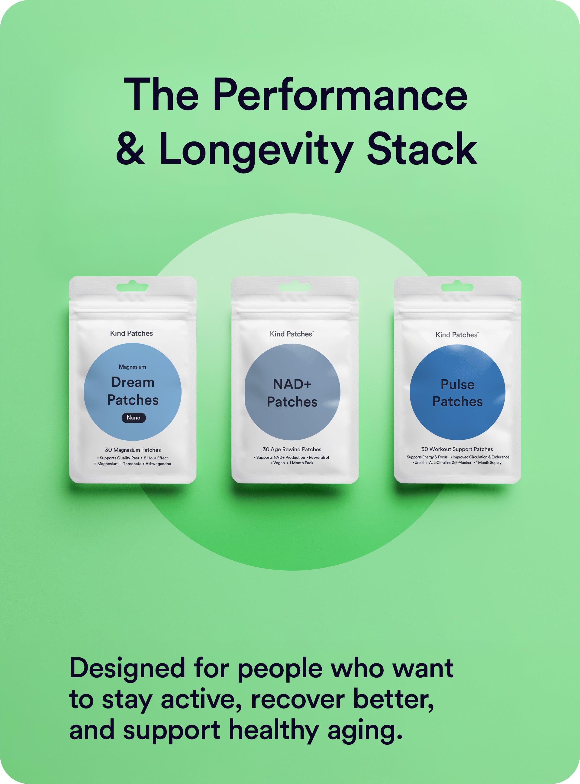 The Performance & Longevity Stack