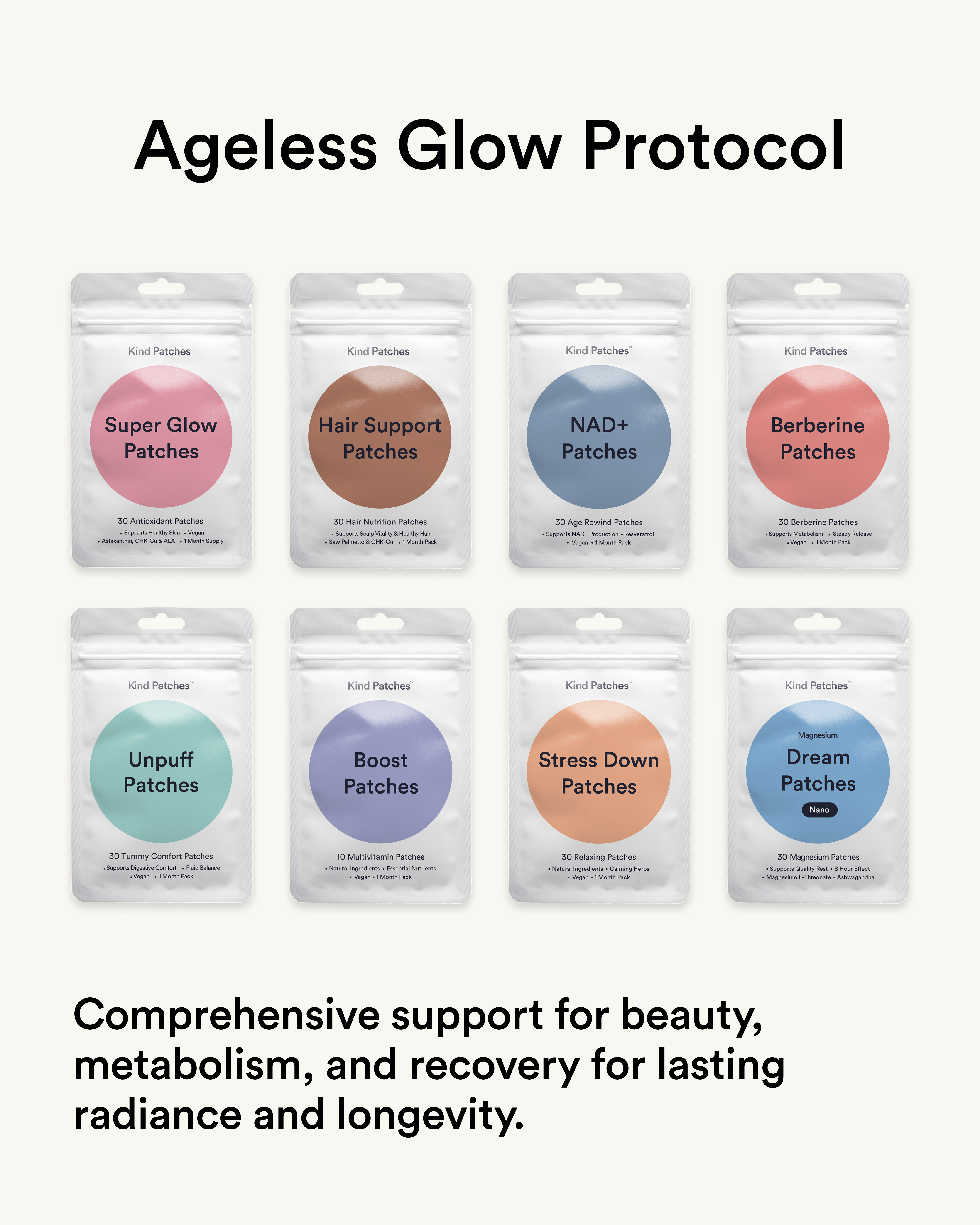 The Ageless Glow Protocol