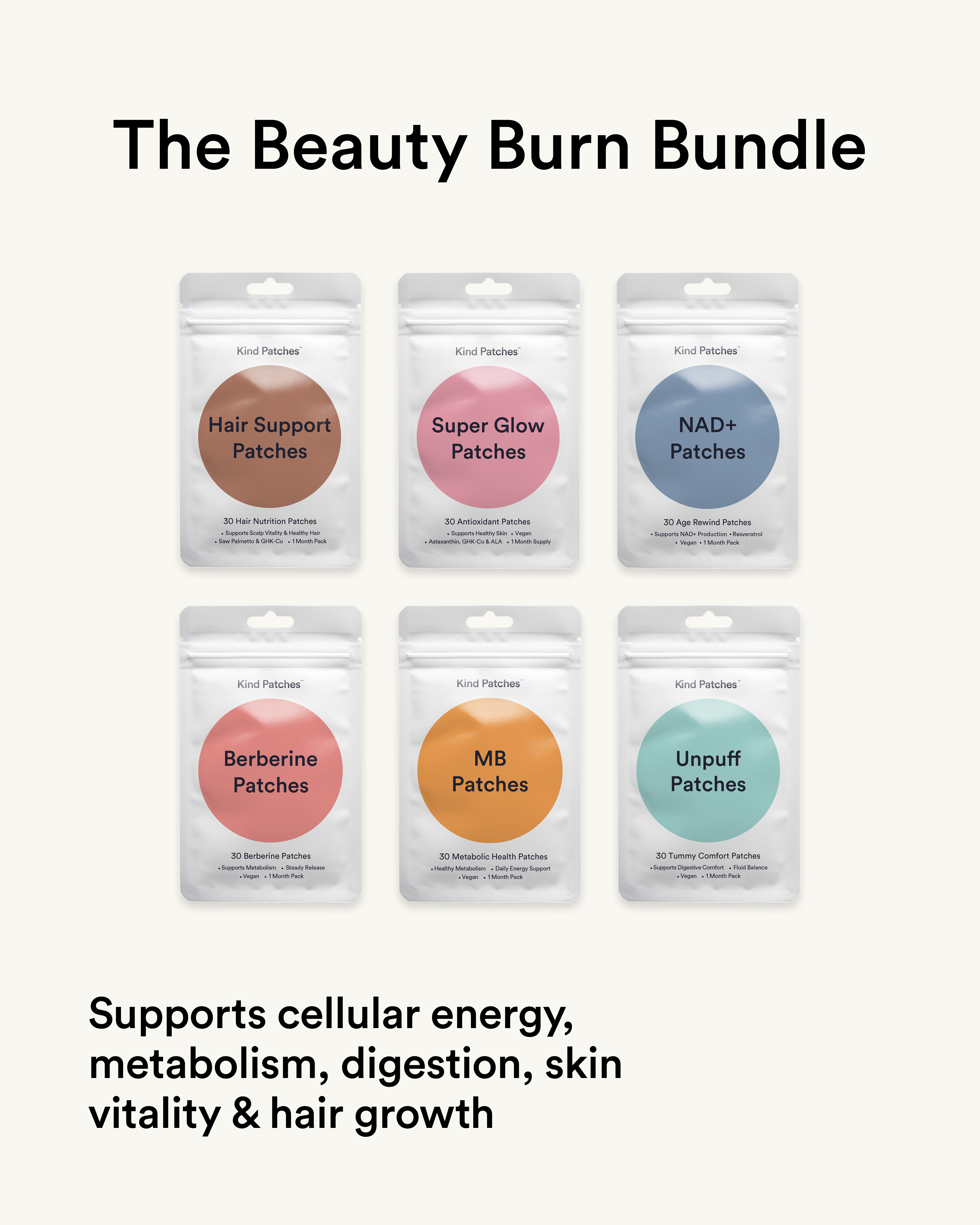 Bundles Kind Patches Bundles Kind Patches