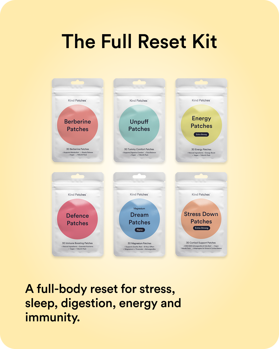 Kit de Reinicio de Enero