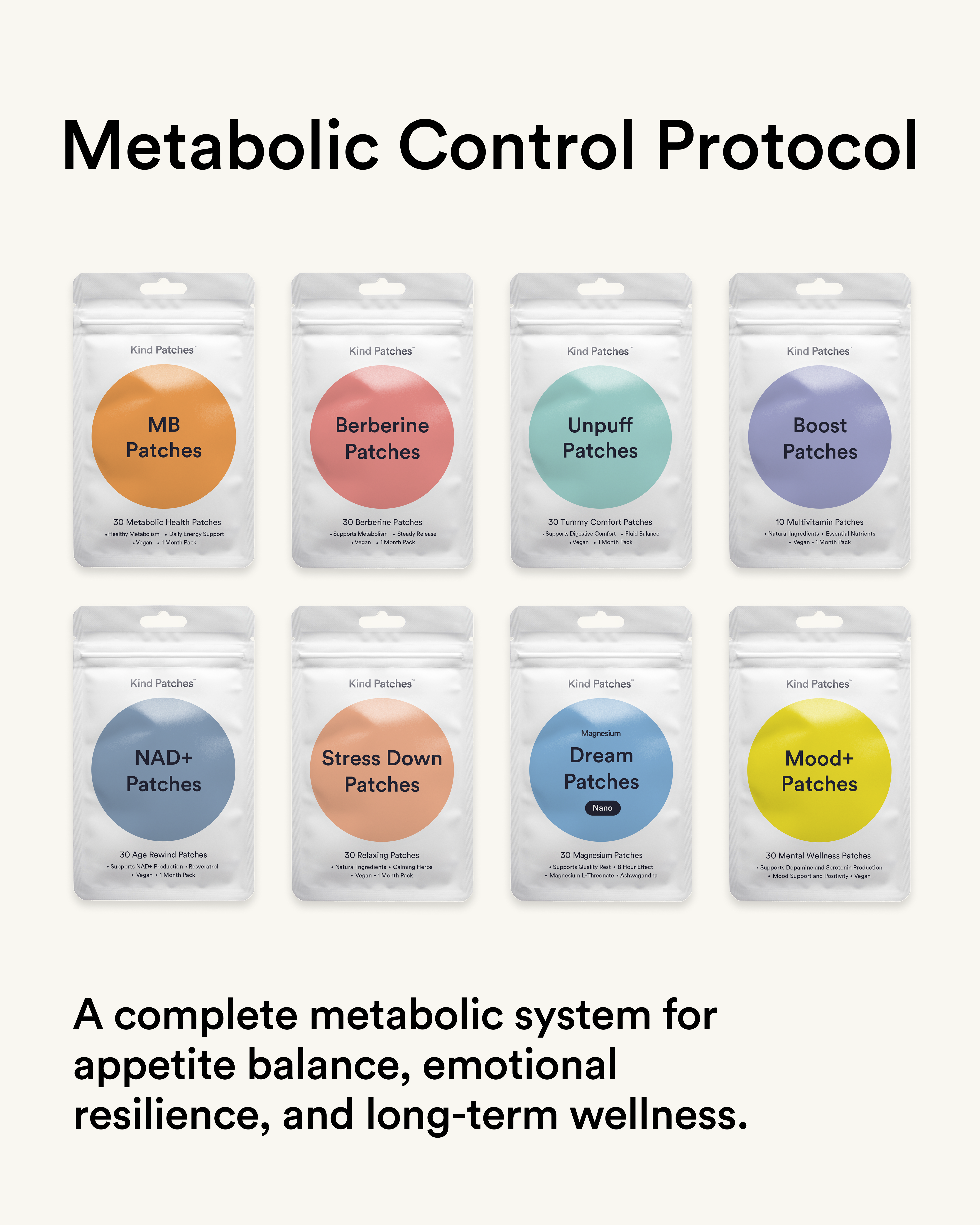 The Metabolic Control Protocol