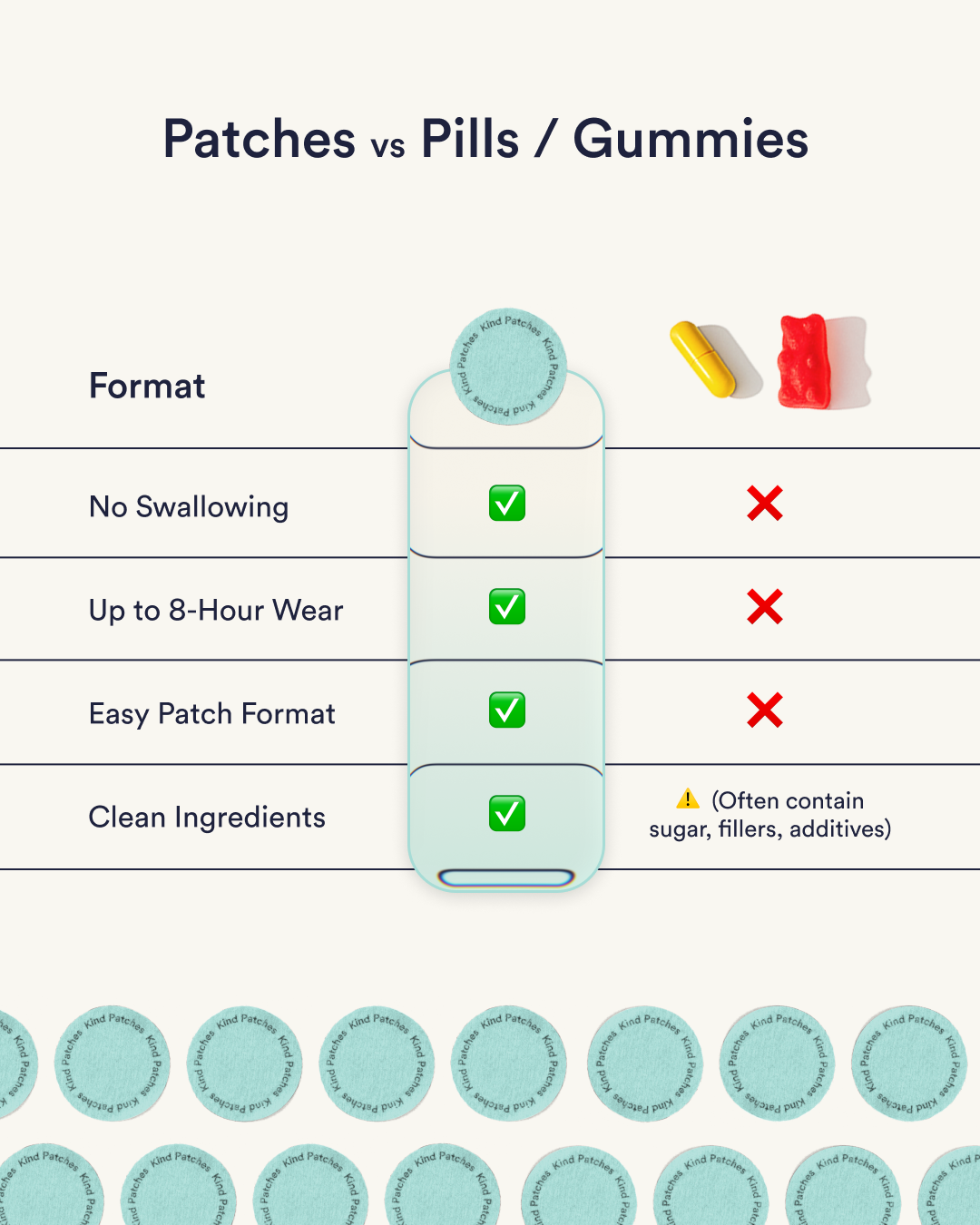 Unpuff Patches